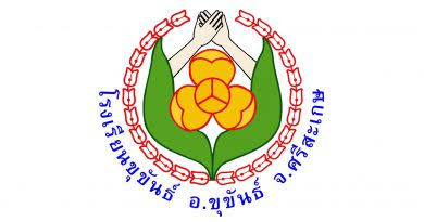 โลโก้ทีมโรงเรียนขุขันธ์