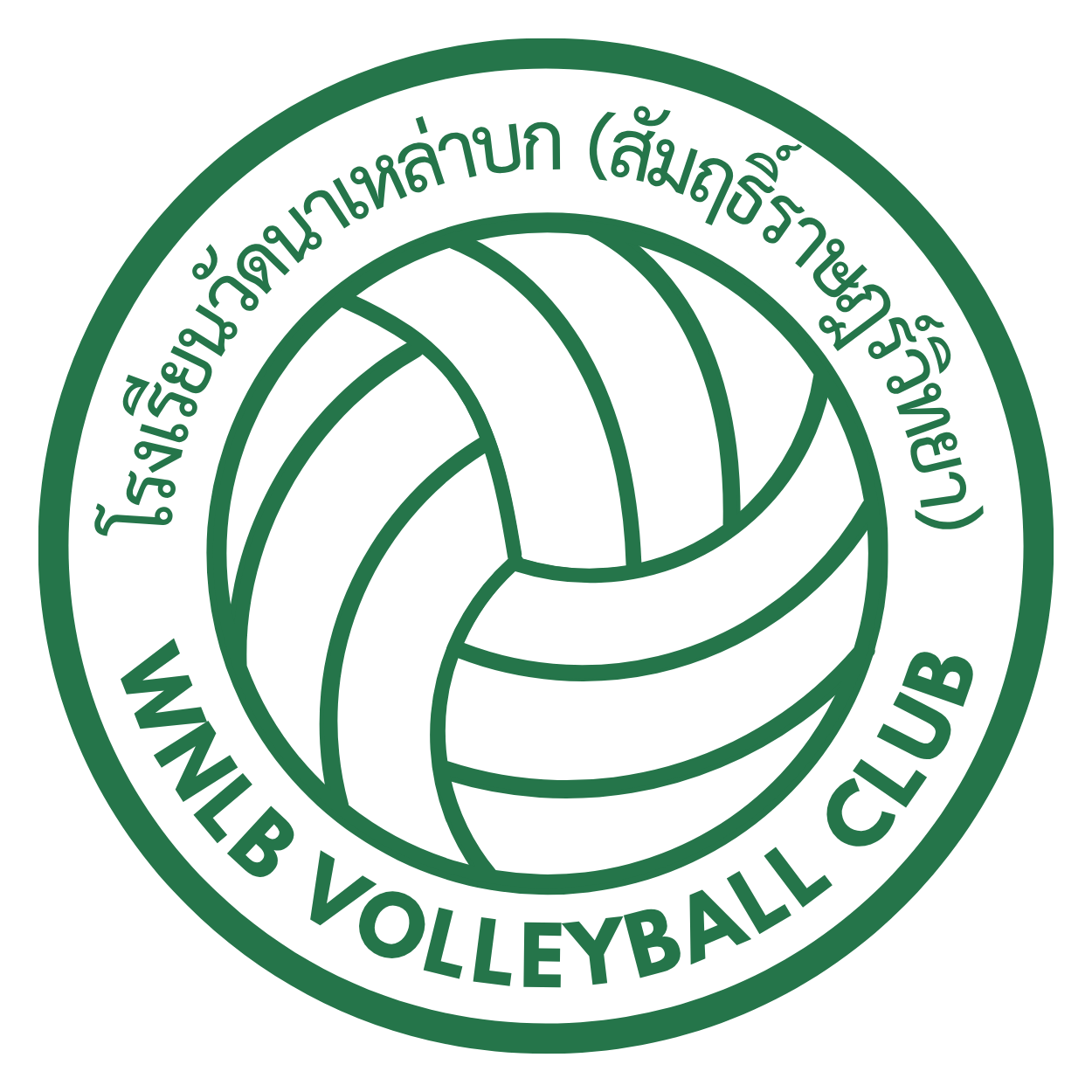 โลโก้ทีมโรงเรียนวัดนาเหล่าบก